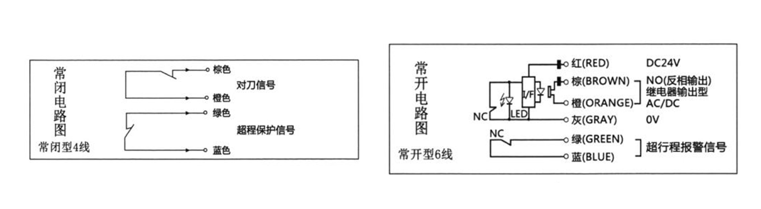 圖片關(guān)鍵詞 圖片關(guān)鍵詞
