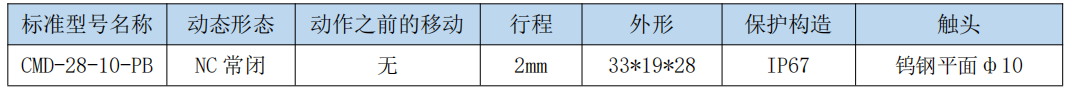 圖片關(guān)鍵詞