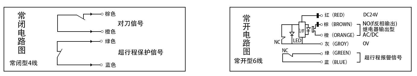 圖片關(guān)鍵詞 圖片關(guān)鍵詞