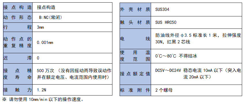 圖片關鍵詞