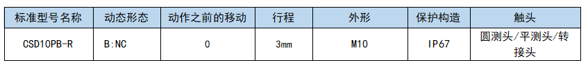 圖片關鍵詞