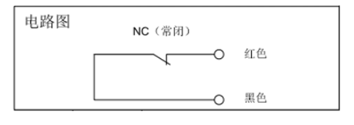 圖片關(guān)鍵詞