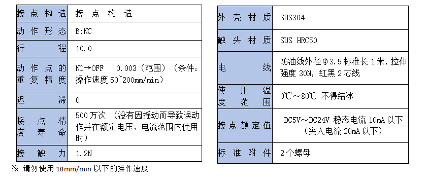 圖片關(guān)鍵詞