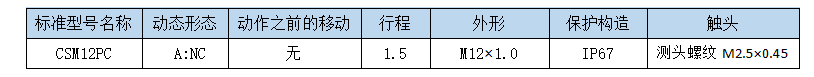 圖片關(guān)鍵詞 圖片關(guān)鍵詞