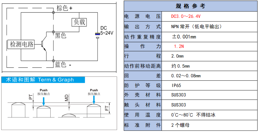 圖片關(guān)鍵詞