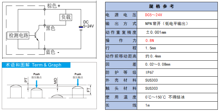 圖片關(guān)鍵詞 圖片關(guān)鍵詞
