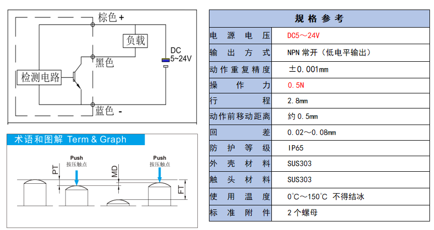 圖片關鍵詞