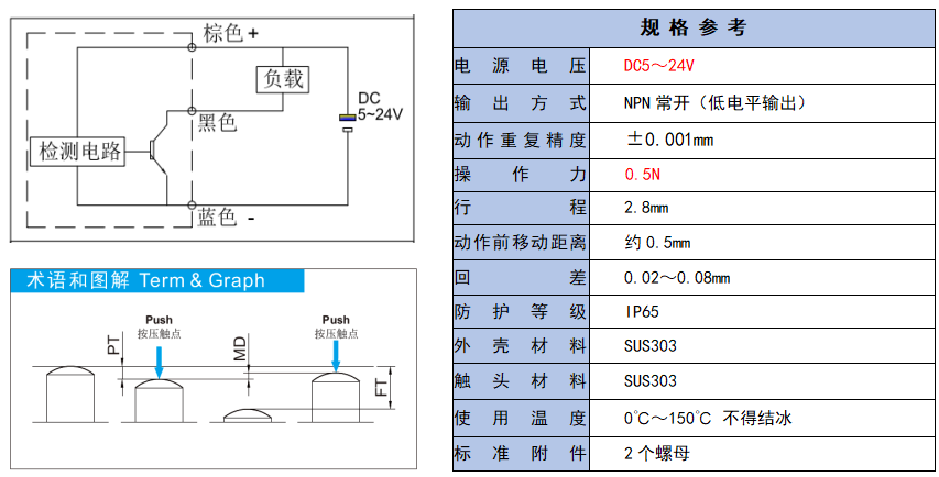 圖片關(guān)鍵詞 圖片關(guān)鍵詞