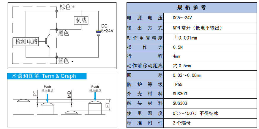 圖片關(guān)鍵詞 圖片關(guān)鍵詞