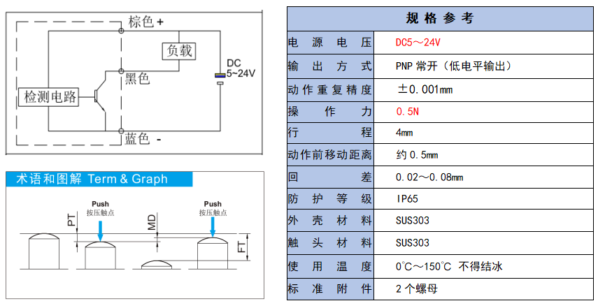 圖片關(guān)鍵詞