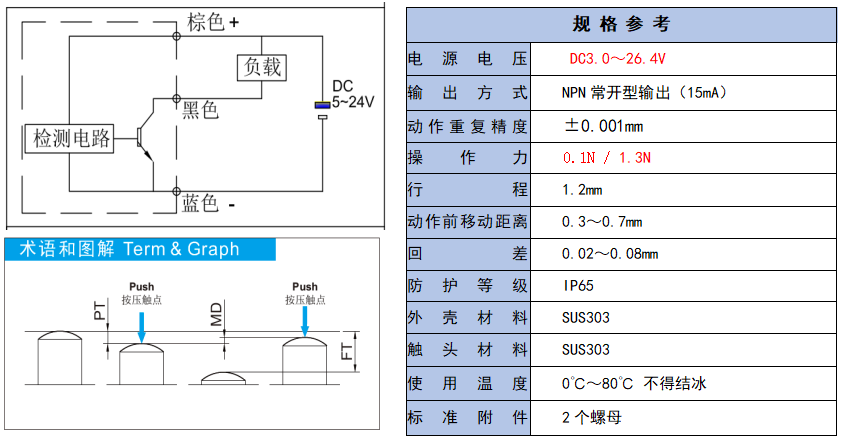 圖片關(guān)鍵詞 圖片關(guān)鍵詞