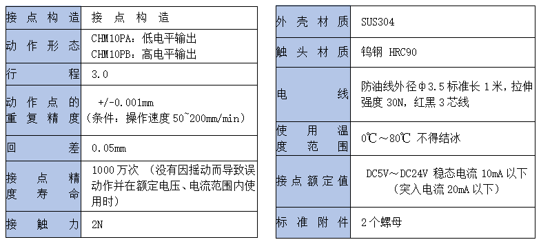 圖片關(guān)鍵詞