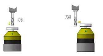 圖片關(guān)鍵詞 圖片關(guān)鍵詞